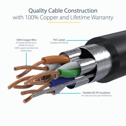 StarTech.com 1m CAT6a Ethernet Cable - 10 Gigabit Shielded Snagless RJ45 100W PoE Patch Cord - 10GbE STP Network Cable w/Strain - Image 7