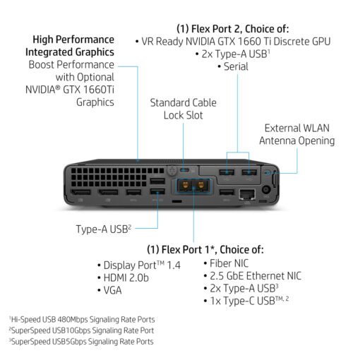 HP EliteDesk 805 G6 AMD Ryzen™ 7 PRO 4750GE 16 GB DDR4-SDRAM 512 GB SSD Windows 10 Pro Mini PC Black - Image 9