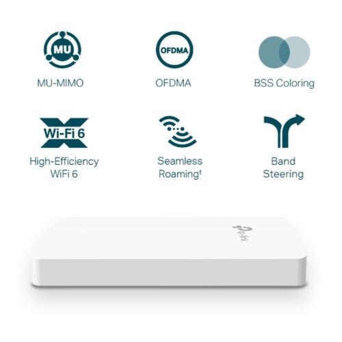 TP-Link Omada AX3000 Wall Plate WiFi 6 Access Point - Image 3