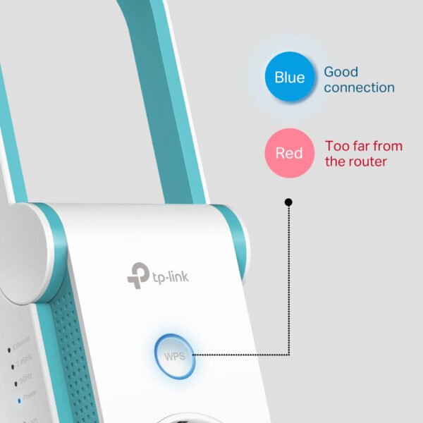 TP-Link RE365 network extender Network repeater White 10, 100 Mbit/s - Image 5