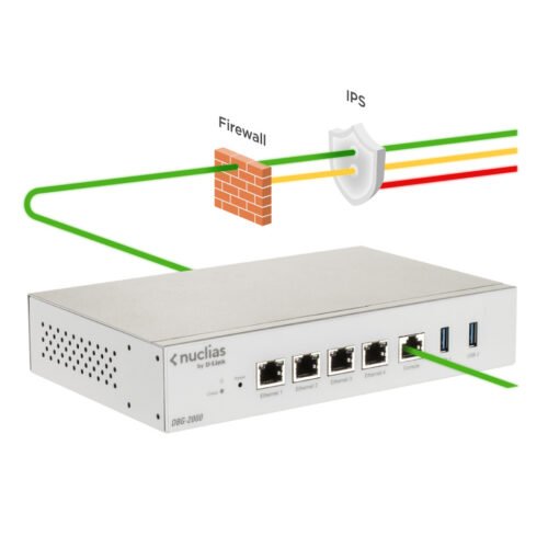 D-Link Nuclias Cloud SD-WAN Gateway - Image 6