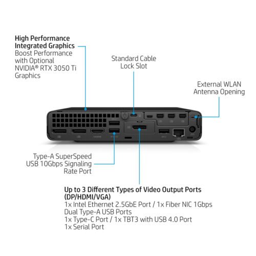 HP Elite Mini 800 G9 Intel® Core™ i5 i5-12500 16 GB DDR5-SDRAM 512 GB SSD Windows 11 Pro Mini PC Black - Image 21