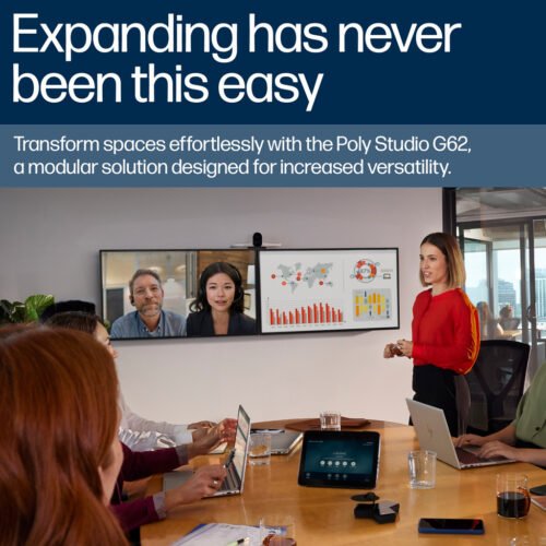POLY Studio G62 Video Conferencing System With Mounting Plate Kit - Image 12