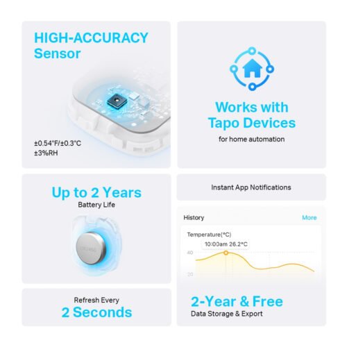 TP-Link Tapo Smart Temperature & Humidity Monitor - Image 2