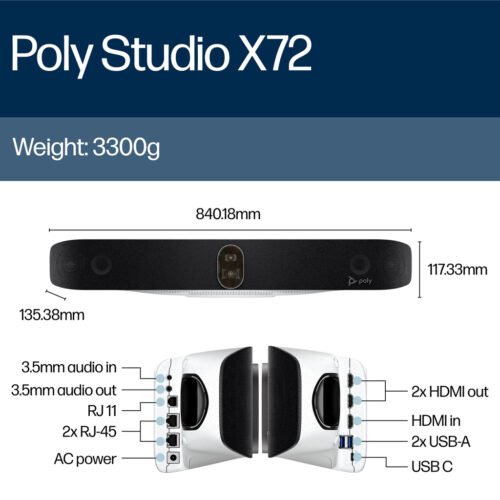 POLY Studio X72 All-In-One Video Bar - Image 7
