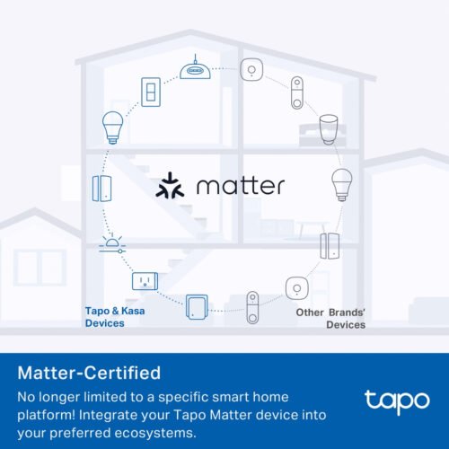 TP-Link Tapo Mini Smart Wi-Fi Plug, Energy Monitoring - Image 3