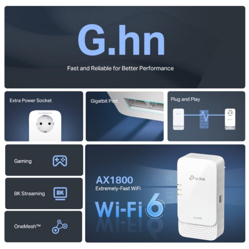TP-Link G.hn2400 Powerline AX1800 Wi-Fi 6 Kit - Image 2