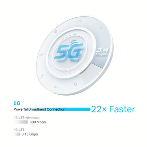 TP-Link 5G AX3000 Wi-Fi 6 Telephony Router - Image 4
