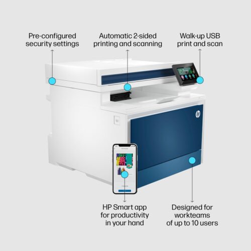 HP Color LaserJet Pro LaserJet Pro 4302fdn Multifunction Color Printer, Ethernet Only; Copier, Scanner - Image 3