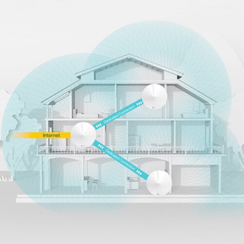 TP-Link AC2200 Smart Home Mesh Wi-Fi System, 3-Pack - Image 2