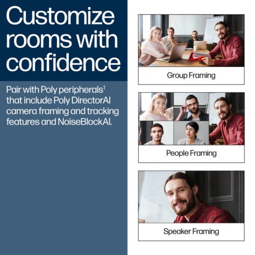 POLY Studio G62 Video Conferencing System With Mounting Plate Kit - Image 13