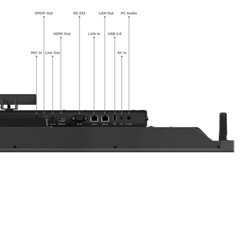 Lenovo ThinkVision T65 computer monitor 165.1 cm (65") 3840 x 2160 pixels 4K Ultra HD LED Touchscreen Black - Image 19