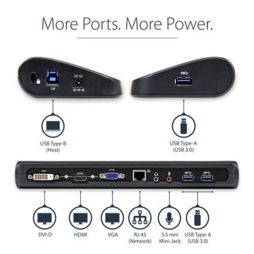 StarTech.com Dual-Monitor USB 3.0 Docking Station with HDMI & DVI/VGA~Dual Monitor USB 3.0 Laptop Docking Station with HDMI/DVI - Image 5