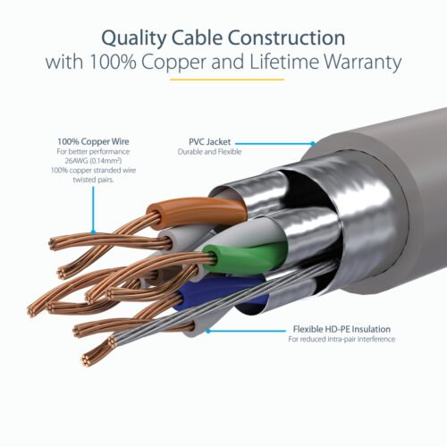 StarTech.com 1m CAT6a Ethernet Cable - 10 Gigabit Shielded Snagless RJ45 100W PoE Patch Cord - 10GbE STP Network Cable w/Strain - Image 7