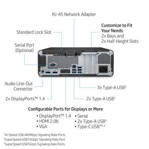 HP EliteDesk 805 G6 AMD Ryzen™ 5 PRO 4650G 16 GB DDR4-SDRAM 512 GB SSD Windows 10 Pro SFF PC Black - Image 6