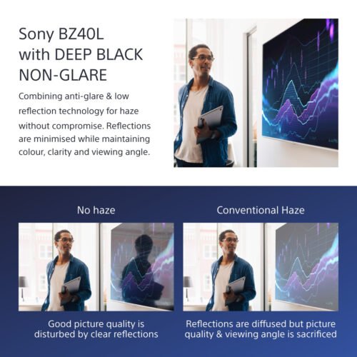 Sony FW-55BZ40L Signage Display Digital signage flat panel 139.7 cm (55") LCD Wi-Fi 700 cd/m² 4K Ultra HD Black Android 24/7 - Image 2