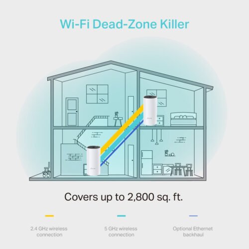 TP-Link AC1200 Whole Home Mesh Wi-Fi System, 2-Pack - Image 5