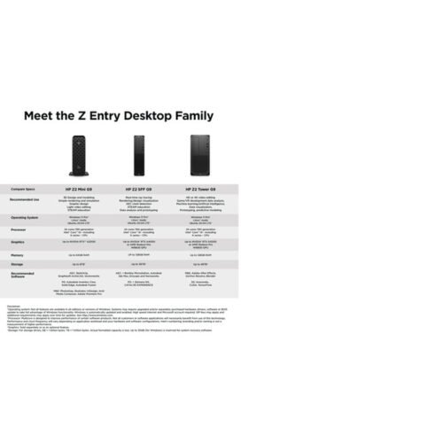 HP Z2 SFF G9 Intel® Core™ i9 i9-12900 32 GB DDR5-SDRAM 1 TB SSD NVIDIA RTX A4000 Windows 11 Pro Workstation Black - Image 7