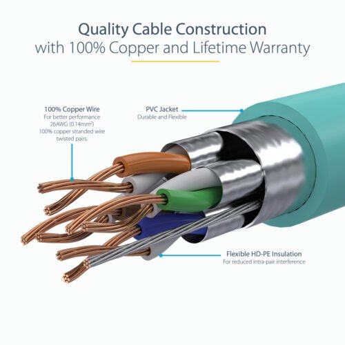StarTech.com 0.50m CAT6a Ethernet Cable - 10 Gigabit Shielded Snagless RJ45 100W PoE Patch Cord - 10GbE STP Network Cable w/Str - Image 7