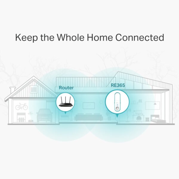 TP-Link RE365 network extender Network repeater White 10, 100 Mbit/s - Image 4