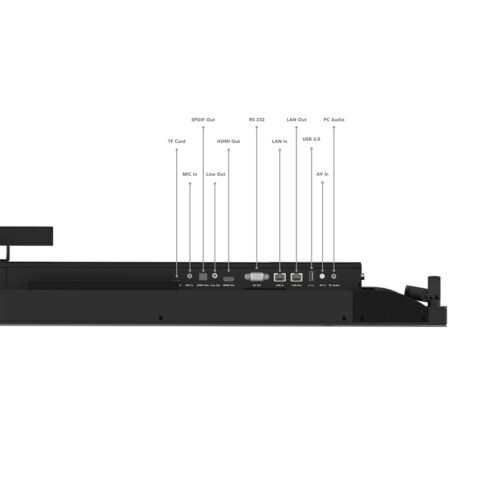 Lenovo ThinkVision T86 computer monitor 2.18 m (86") 3840 x 2160 pixels 4K Ultra HD LED Touchscreen Black - Image 11