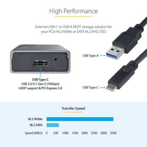StarTech.com USB-C 10Gbps to M.2 NVMe or M.2 SATA SSD Enclosure - Tool-free External M.2 PCIe/SATA NGFF SSD Aluminum Case - USB - Image 19