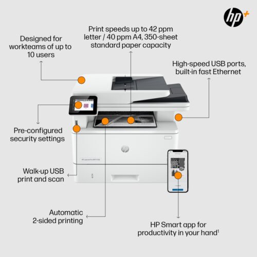 HP LaserJet Pro 4102fdn Multifunction Black and white Printer, Ethernet Only; Copier, Scanner - Image 3