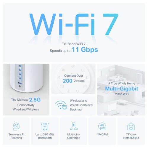 TP-Link Deco BE65 Tri-band (2.4 GHz / 5 GHz / 6 GHz) Wi-Fi 7 (802.11be) White 4 Internal - Image 2