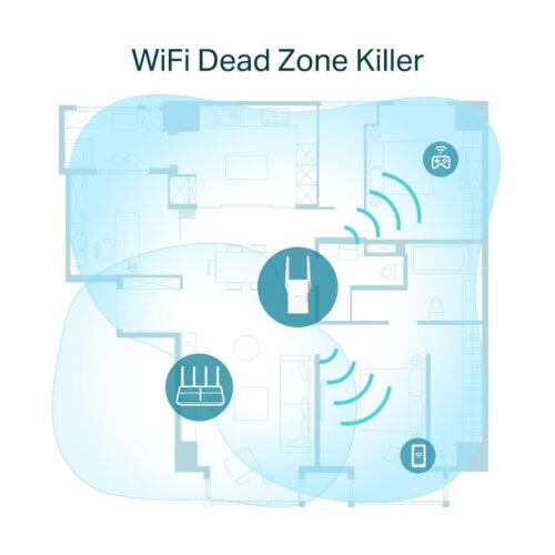 TP-Link AX1800 Wi-Fi Range Extender - Image 4