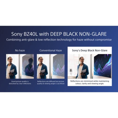 Sony FW-75BZ40L Signage Display Digital signage flat panel 190.5 cm (75") LCD Wi-Fi 700 cd/m² 4K Ultra HD Black Android 24/7 - Image 8