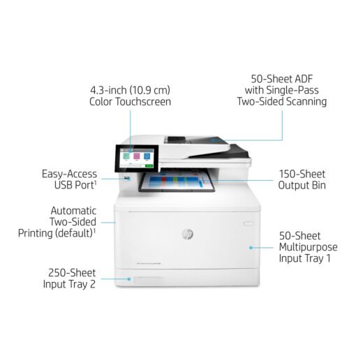 HP Color LaserJet Enterprise MFP M480f - Image 15