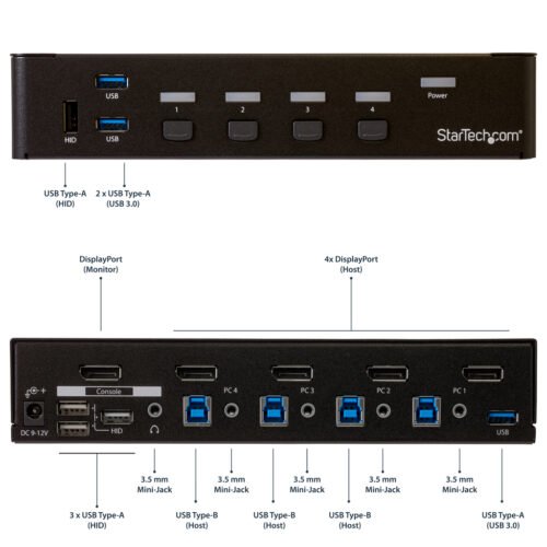 StarTech.com 4-Port DisplayPort KVM Switch - USB 3.0 - 4K 30Hz - Image 11
