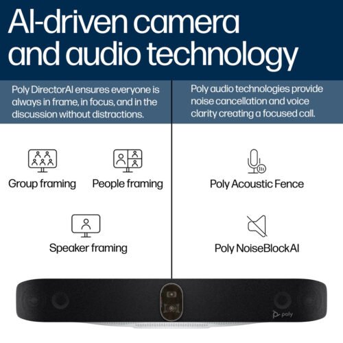 POLY Studio X72 All-In-One Video Bar - Image 4