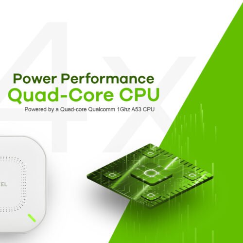 Zyxel NWA110AX 1000 Mbit/s White Power over Ethernet (PoE) - Image 12