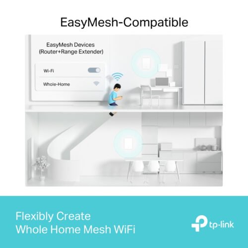 TP-Link Archer AX3000 Dual-Band Wi-Fi 6 Air Range Extender - Image 3