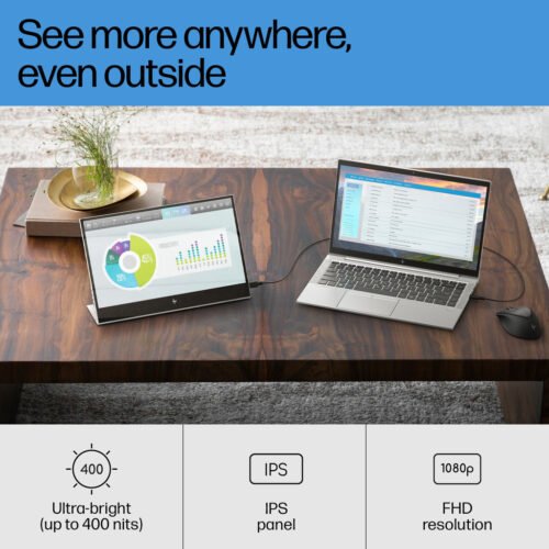 HP E-Series E14 G4 Portable Monitor - Image 13
