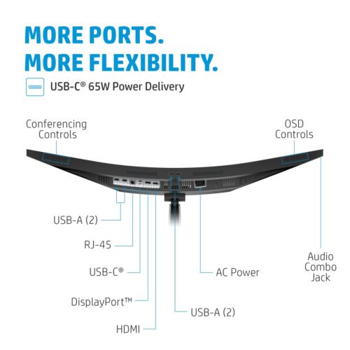 HP E34m G4 WQHD Curved USB-C Conferencing Monitor - Image 2