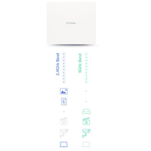 D-Link AX3000 Wi-Fi 6 Dual-Band PoE Outdoor Access Point - Image 8