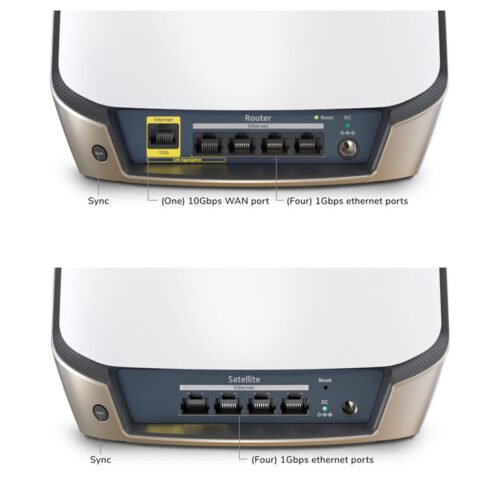 NETGEAR Orbi 860 AX6000 WiFi System Tri-band (2.4 GHz / 5 GHz / 5 GHz) Wi-Fi 6 (802.11ax) White 4 Internal - Image 2