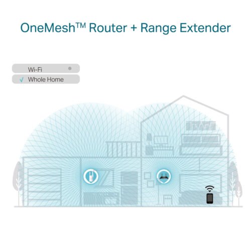 TP-Link AX1800 Wi-Fi Range Extender - Image 6