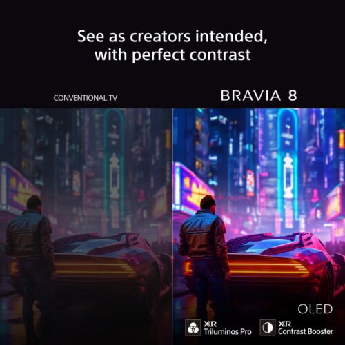 Sony BRAVIA 8 Series 65" OLED 4K HDR Display with Google TV, including 3 years PrimeSupport - Image 2