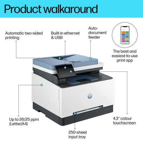 HP Color LaserJet Pro MFP 3302fdn - Image 7