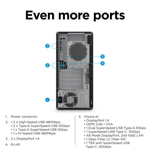 HP Z2 Tower G9 Intel® Core™ i7 i7-12700 16 GB DDR5-SDRAM 512 GB SSD Windows 11 Pro Workstation Black - Image 5