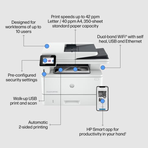 HP LaserJet Pro MFP 4102fdw Printer - Image 4
