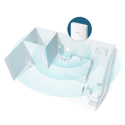 TP-Link Omada AC1200 Wireless MU-MIMO Gigabit Wall Plate Access Point - Image 2