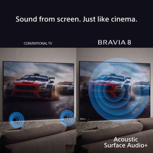 Sony BRAVIA 8 Series 65" OLED 4K HDR Display with Google TV, including 3 years PrimeSupport - Image 3