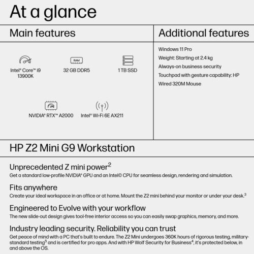 HP Z2 Mini G9 Intel® Core™ i9 i9-13900K 32 GB DDR5-SDRAM 1 TB SSD NVIDIA RTX A2000 Windows 11 Pro Mini PC Workstatio - Image 3