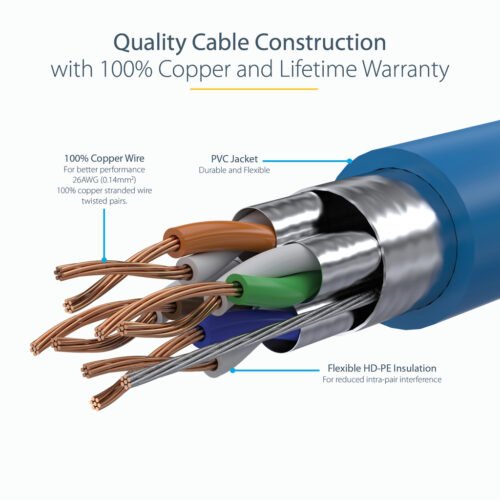 StarTech.com 2m CAT6a Ethernet Cable - 10 Gigabit Shielded Snagless RJ45 100W PoE Patch Cord - 10GbE STP Network Cable w/Strain - Image 5