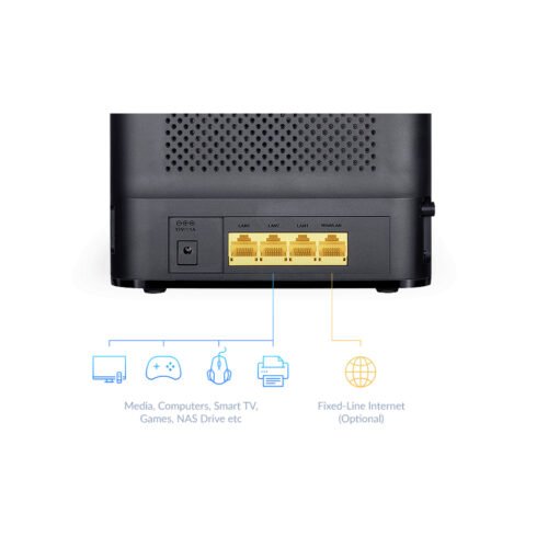 D-Link LTE Cat4 Wi-Fi AC1200 Router - Image 11