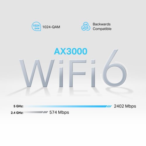 TP-Link 5G AX3000 Wi-Fi 6 Telephony Router - Image 5